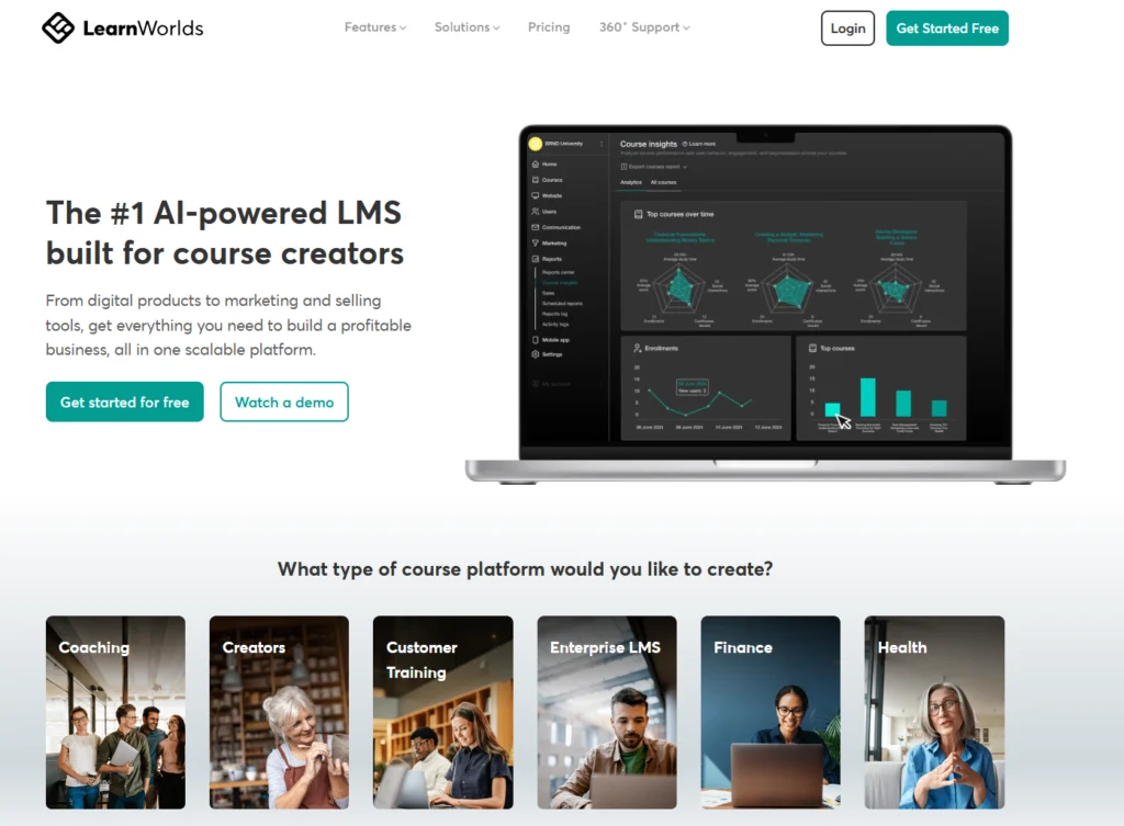 learnWorlds